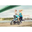 Nu se mai fabrica Carucior Thule Urban Glide Blue - Seria Sport