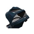 Carucior Thule SLEEK Cadru Gri si Copertina Navy Blue - RESIGILAT