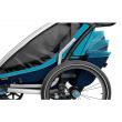 Carucior multisport Thule Chariot Cross 2 - Thule Blue/Poseidon