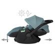 Scaun auto Thule Maple pentru bebeluși 0 - 15 luni Mid Blue