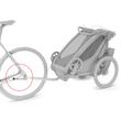 Thule Axle Mount ezHitch plate with Quick Release- placa montaj osie cu eliberare rapida