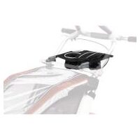 Thule Console 1