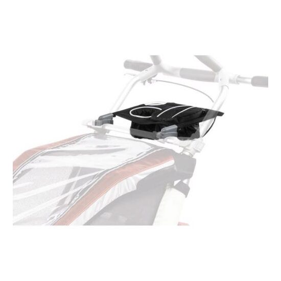 Thule Console 1
