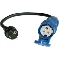 Cuplaj CEE la mufa Schuko